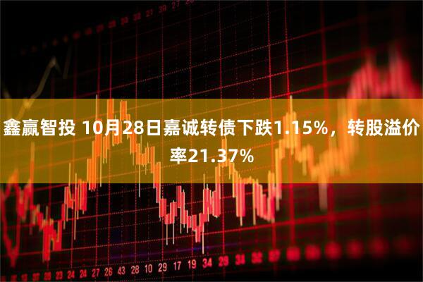 鑫赢智投 10月28日嘉诚转债下跌1.15%，转股溢价率21.37%
